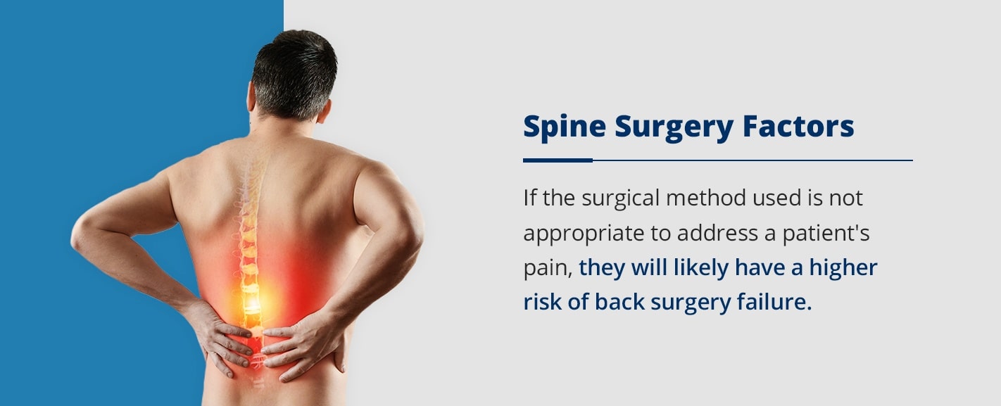 https://www.orthobethesda.com/content/uploads/2020/02/08-Spine-Surgery-Factors.jpg