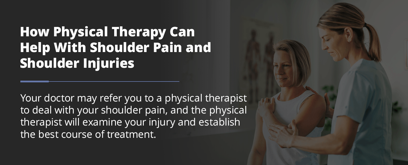 How Soon After an Injury Should You Start Physical Therapy? - Get Well  Physio